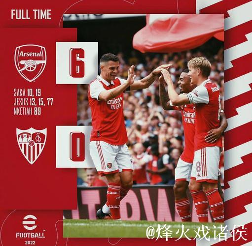 六战全胜,欧冠官方晒阿森纳战绩:谁还能阻止他 六战全胜,欧冠官方晒阿森纳战绩:谁还能阻止他