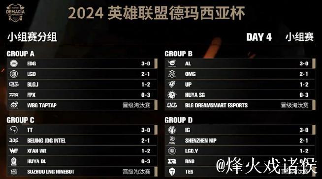 2025德玛西亚杯：什么是赛恩的叹息之墙