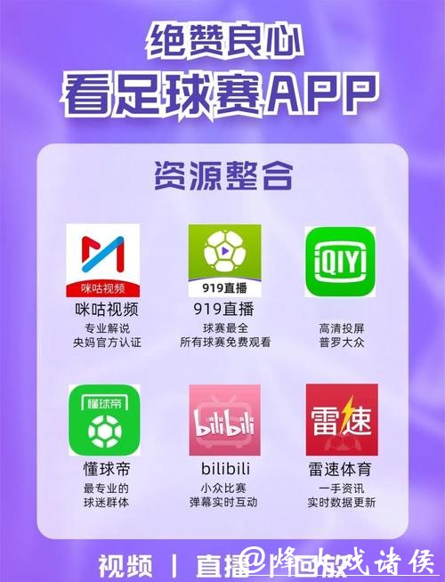 “畅享世界杯直播APP精彩赛事” “畅享世界杯直播APP精彩赛事”