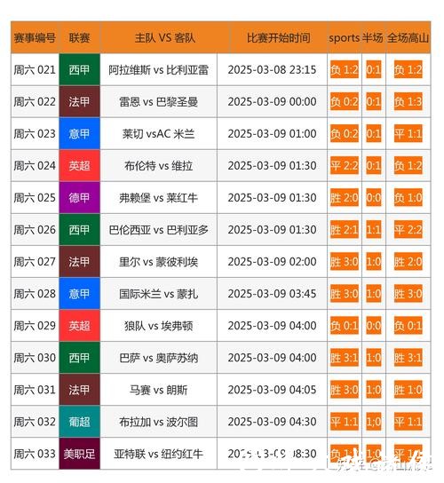 世界杯官方投注网站入口地址解析 世界杯官方投注网站入口地址解析