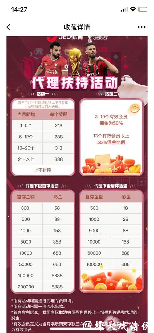 全面解析世界杯竞猜网站推荐大全