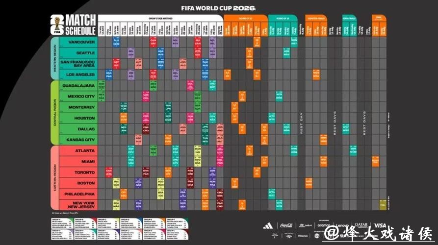 2026年世界杯比赛赛程全方位详解