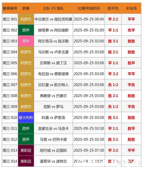 “世界杯直播频道全攻略” “世界杯直播频道全攻略”