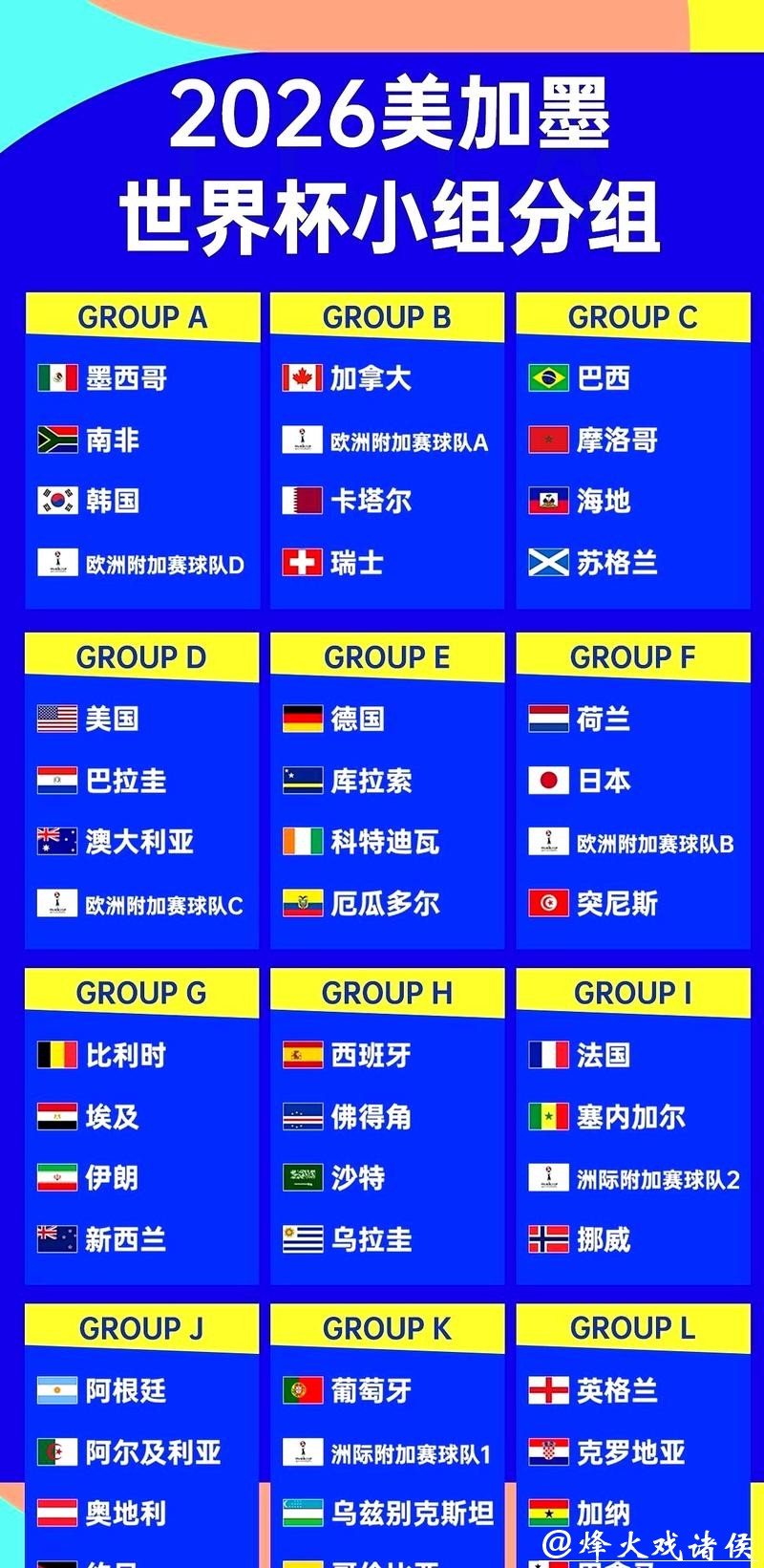 2026世界杯赛程完整列表