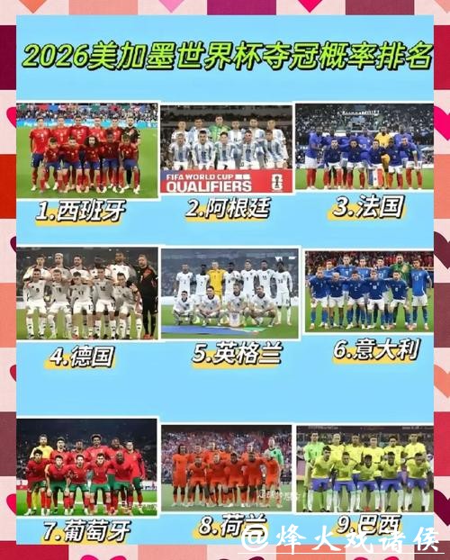 世界杯热门球队实力解析