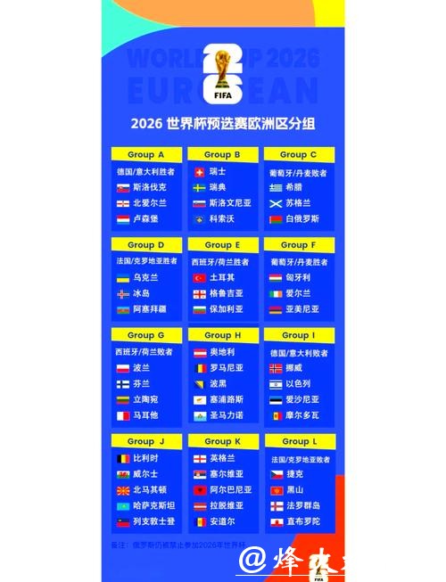2026世界杯小组赛赛程全面分析 2026世界杯小组赛赛程全面分析